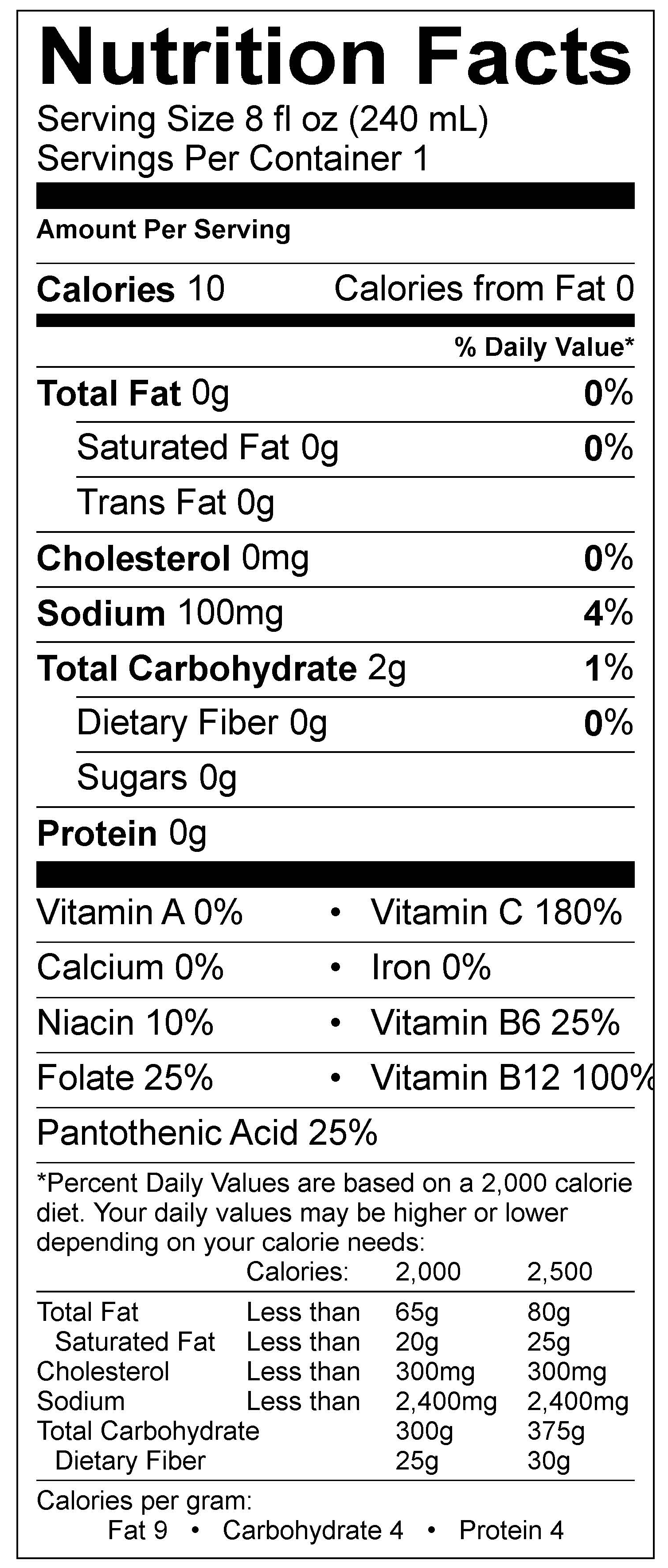 Sprite Label Nutrition Facts Pensandpieces